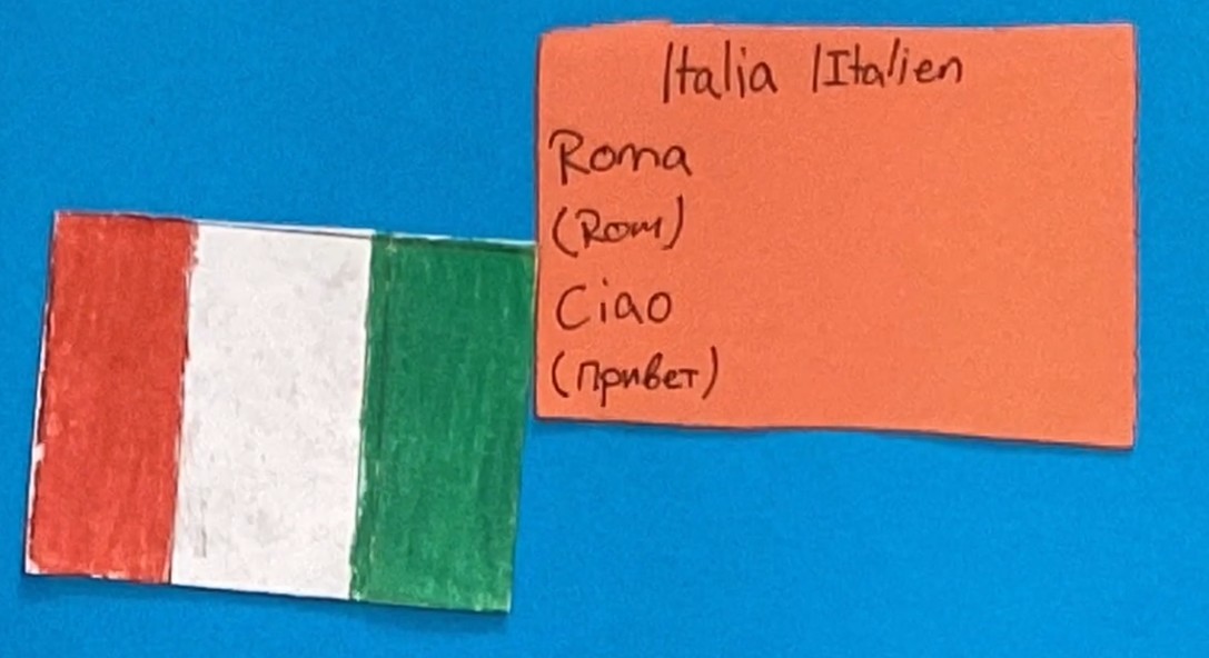 Stop-Motion zu den europäischen Ländern